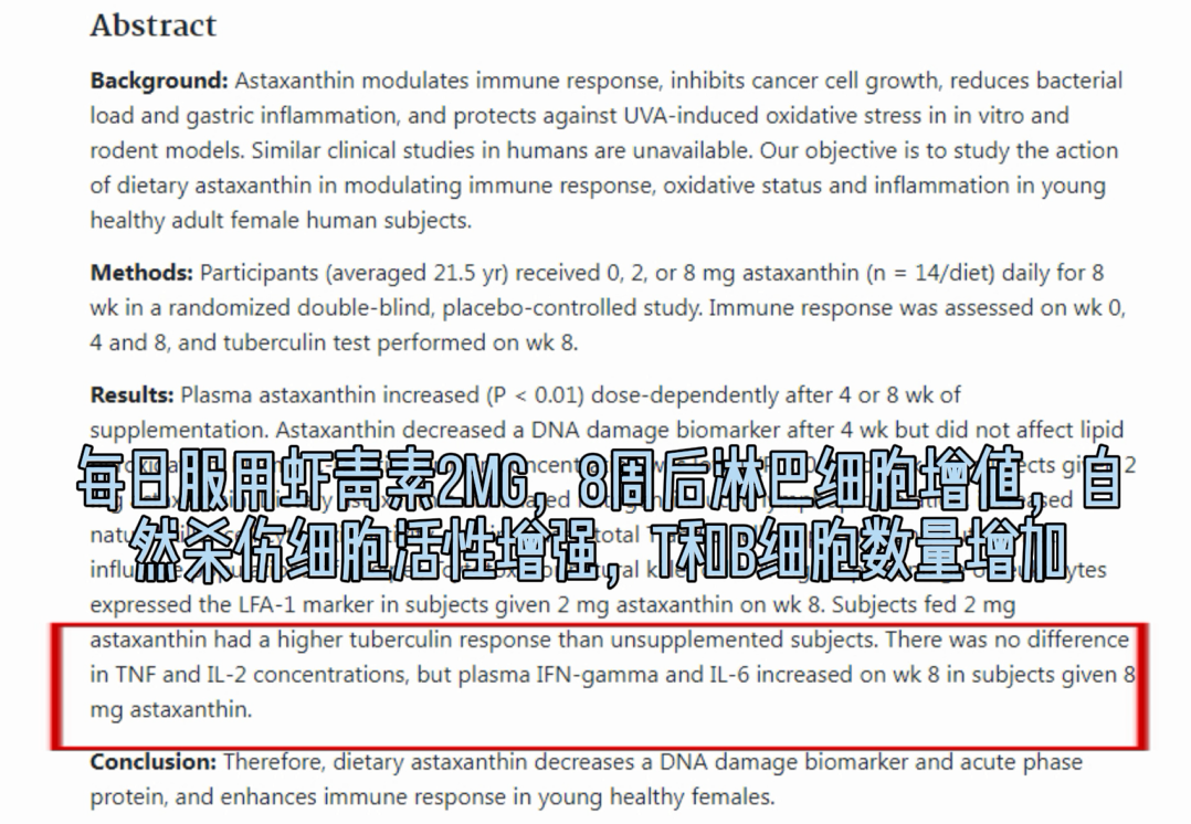 艾詩特蝦青素 艾詩特蝦青素
