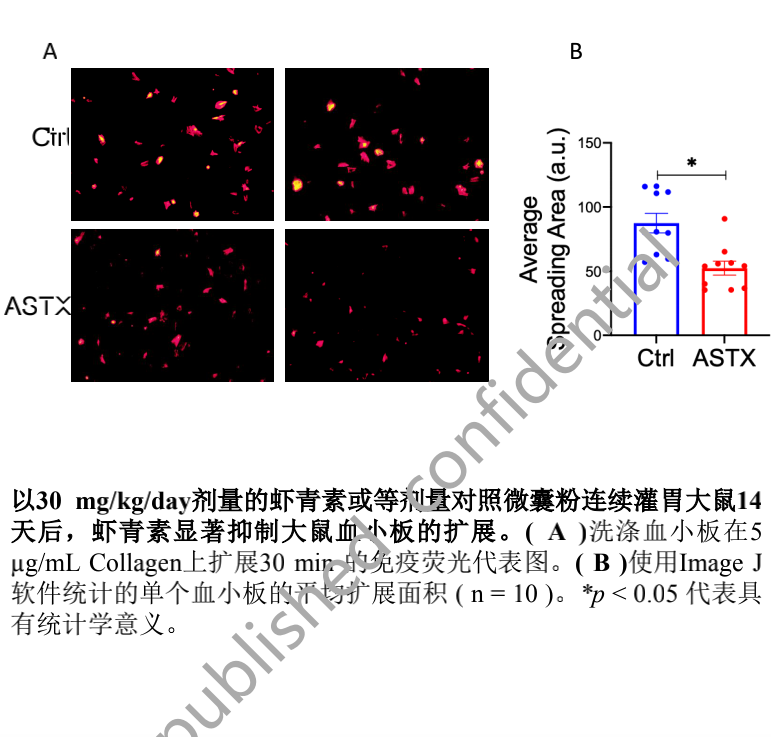 艾詩特蝦青素 艾詩特蝦青素