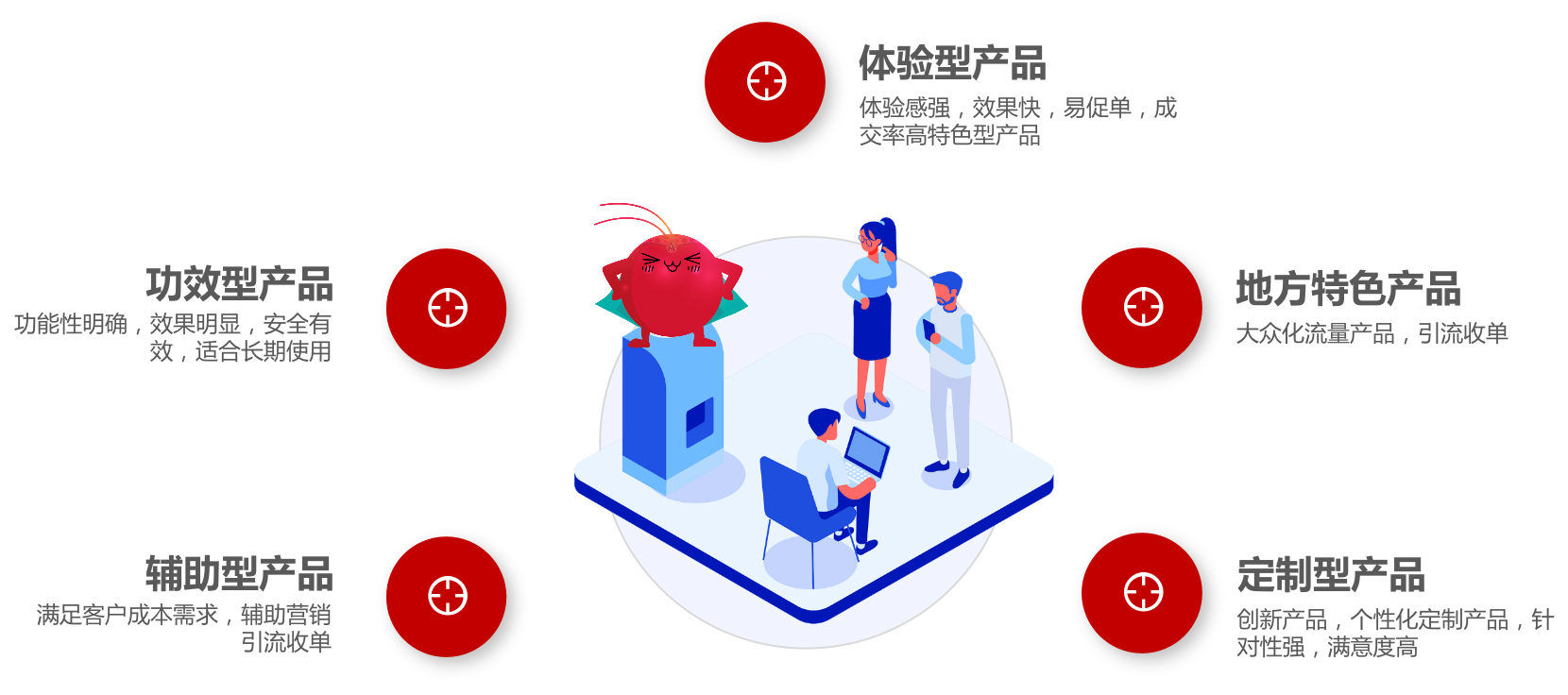 艾詩特蝦青素 艾詩特蝦青素