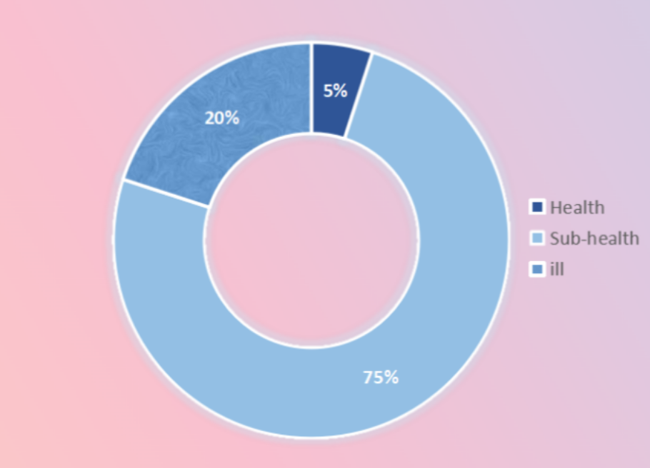 艾詩(shī)特蝦青素 艾詩(shī)特蝦青素