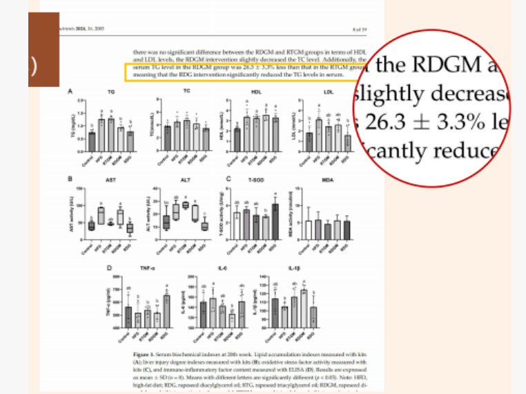 艾詩特蝦青素 艾詩特蝦青素